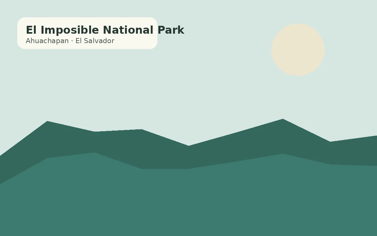 El Imposible National Park, El Salvador
