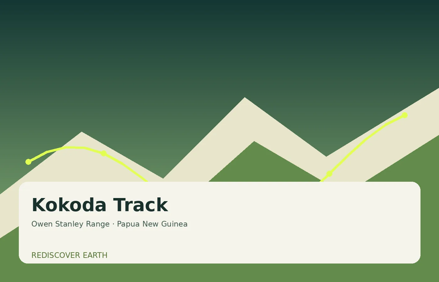 Kokoda Track, Papua New Guinea