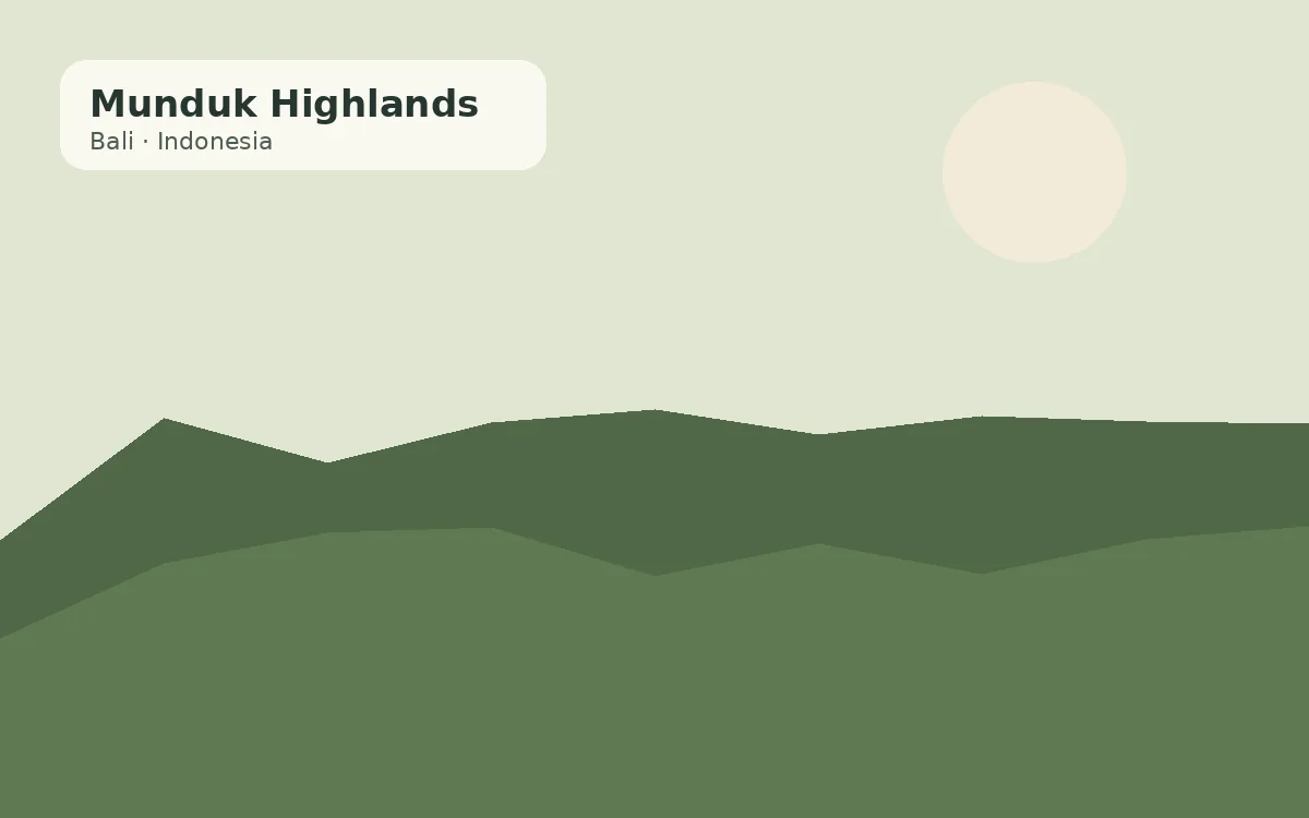 Munduk Highlands, Indonesia