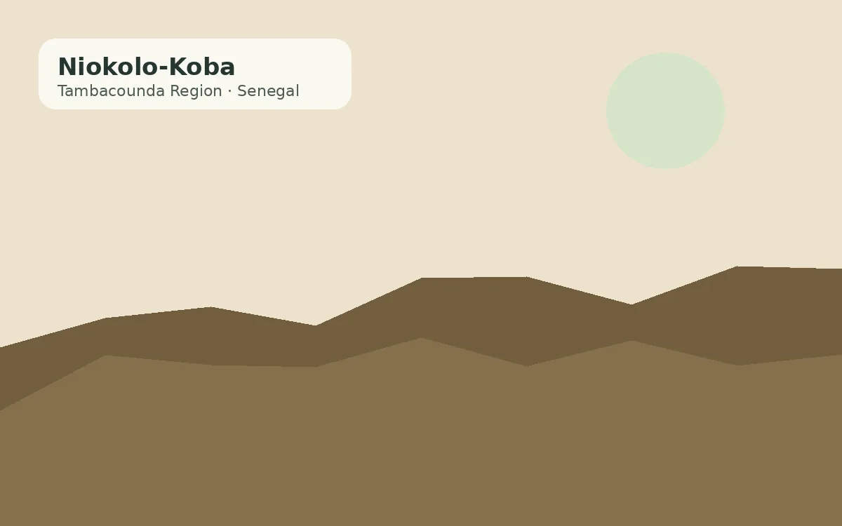 Niokolo-Koba, Senegal