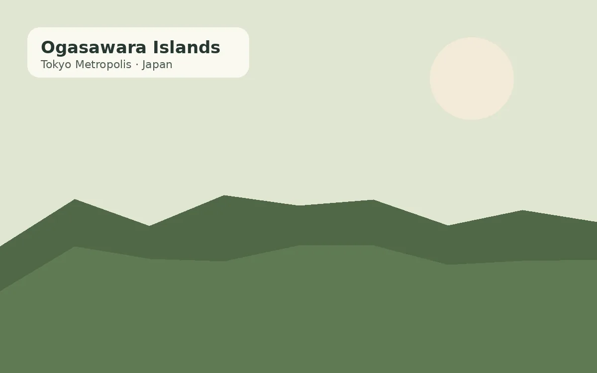 Ogasawara Islands, Japan