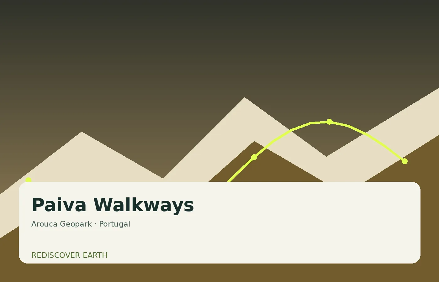 Paiva Walkways, Portugal