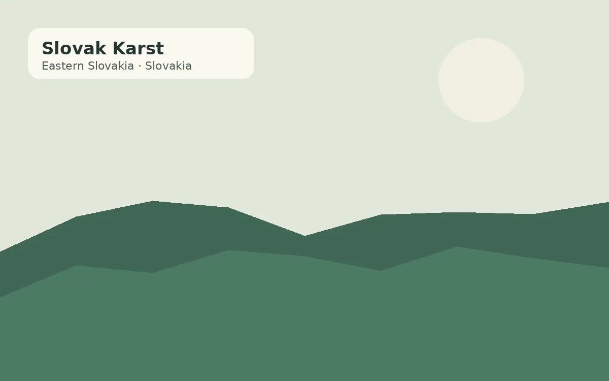 Slovak Karst, Slovakia