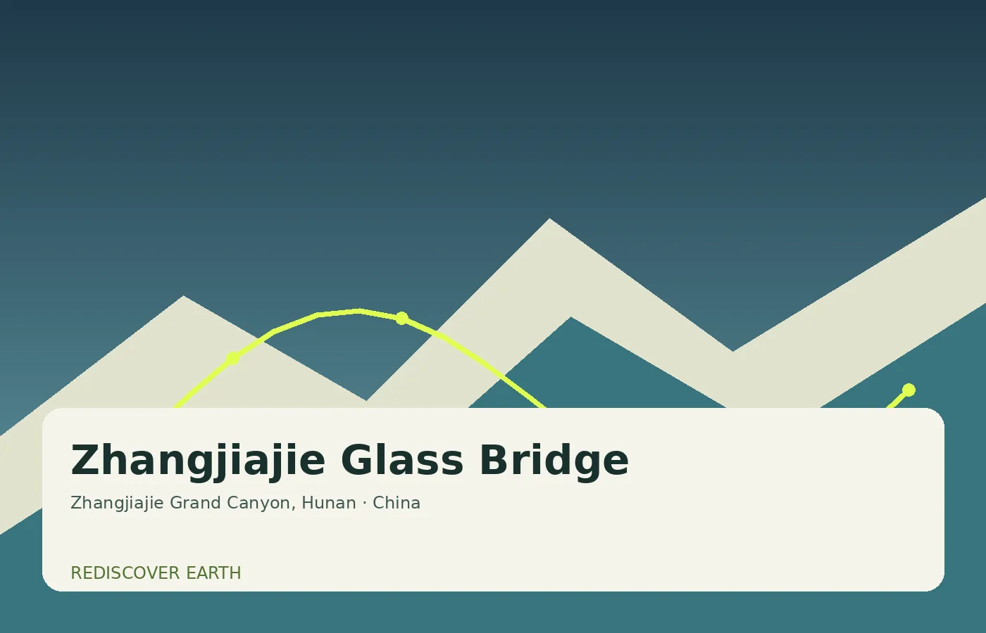 Zhangjiajie Glass Bridge, China