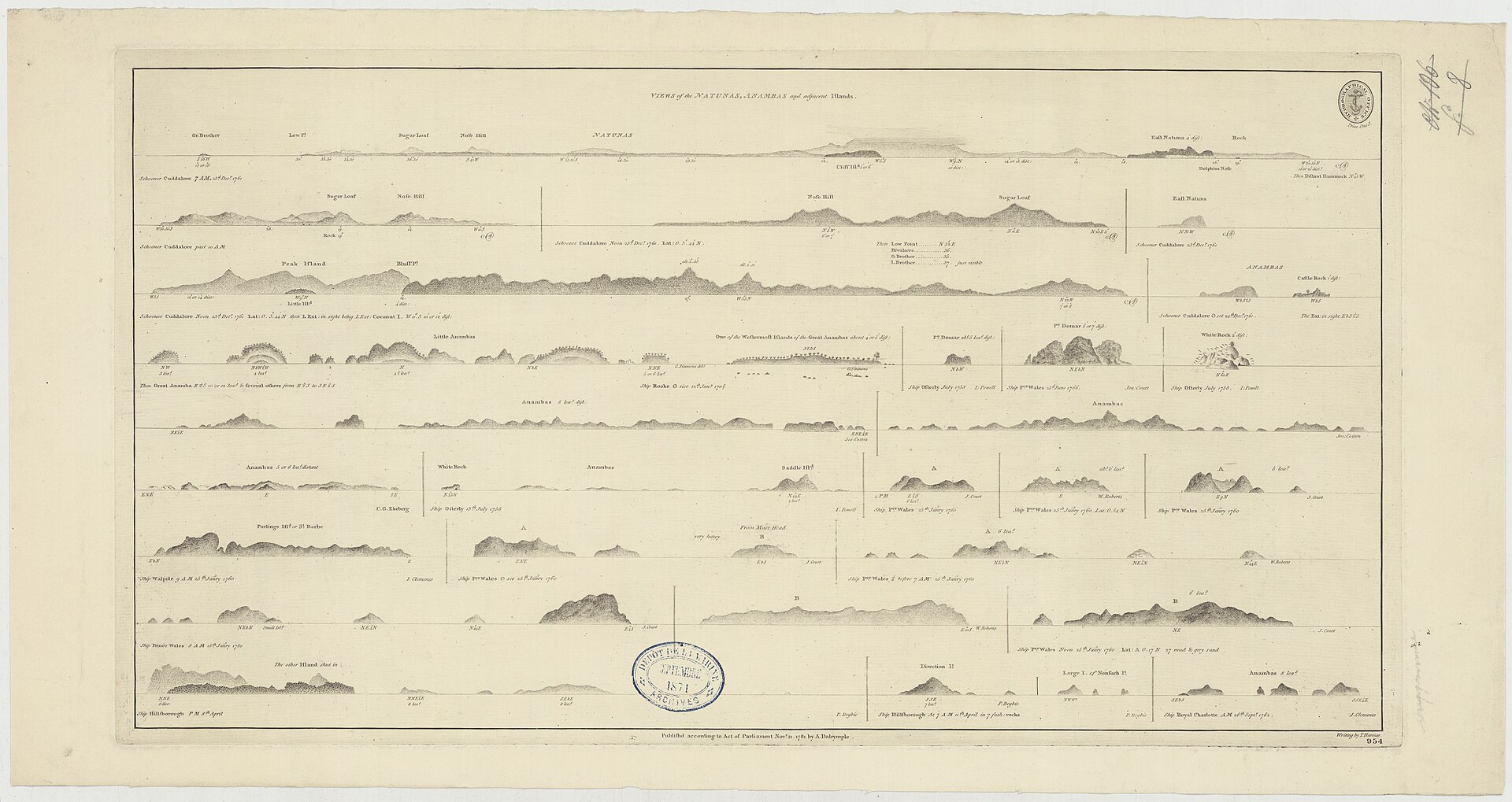 Views of the Natunas, Anambas and adjacent islands / Hydrographical office ; writing by T. Harmar
